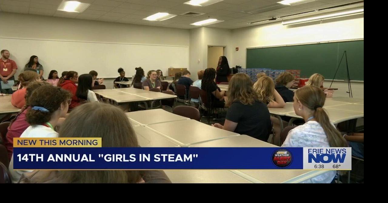Wabtec's 14th Annual Girls in STEAM