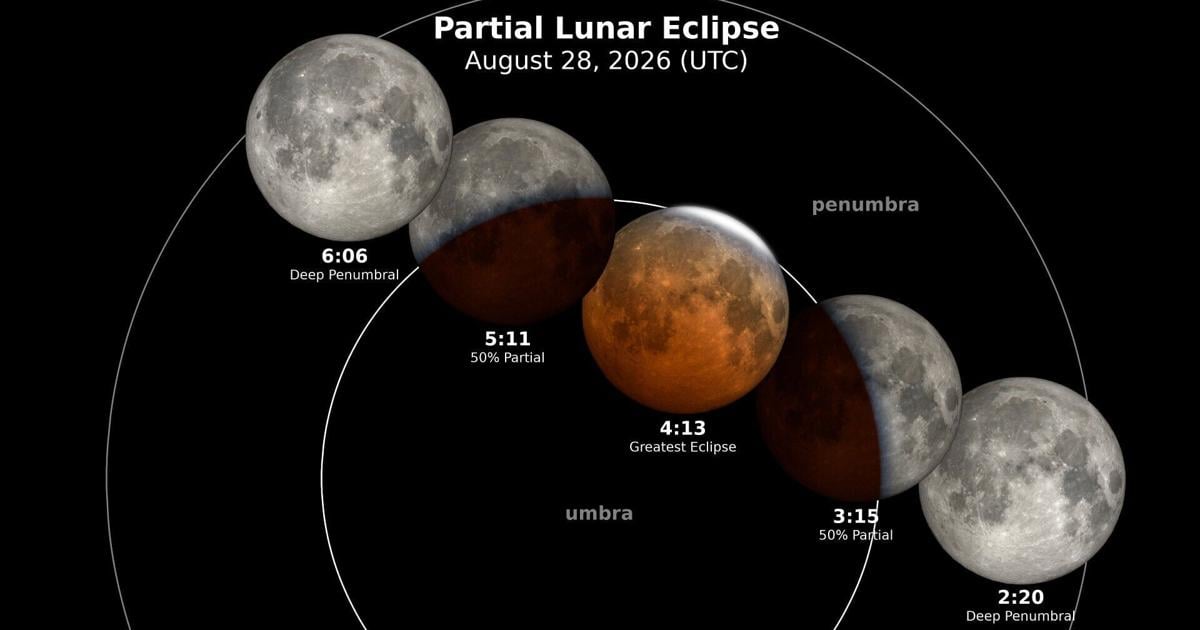 How to catch tonight's partial lunar eclipse, if cloud cover allows