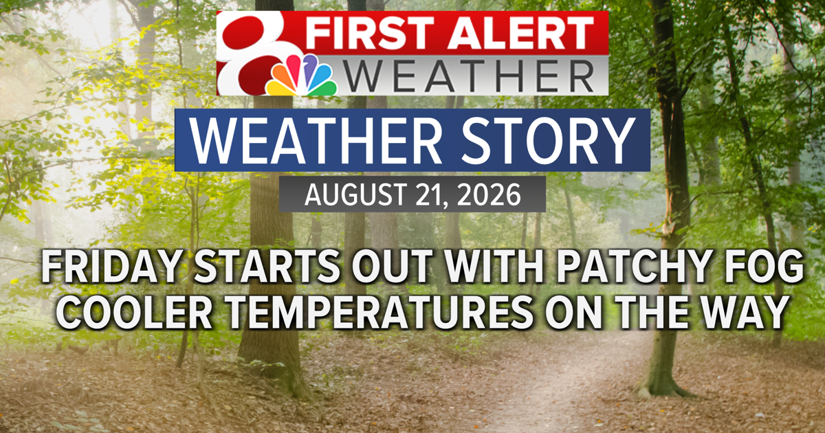 Forecast: Not as foggy as Thursday morning, mild through the weekend
