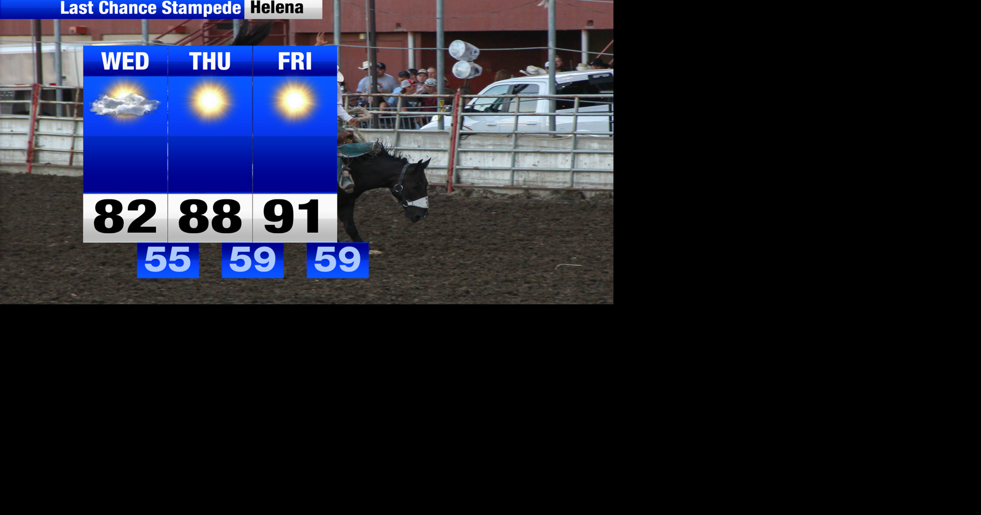 Rain and thunderstorm chances continue into tonight