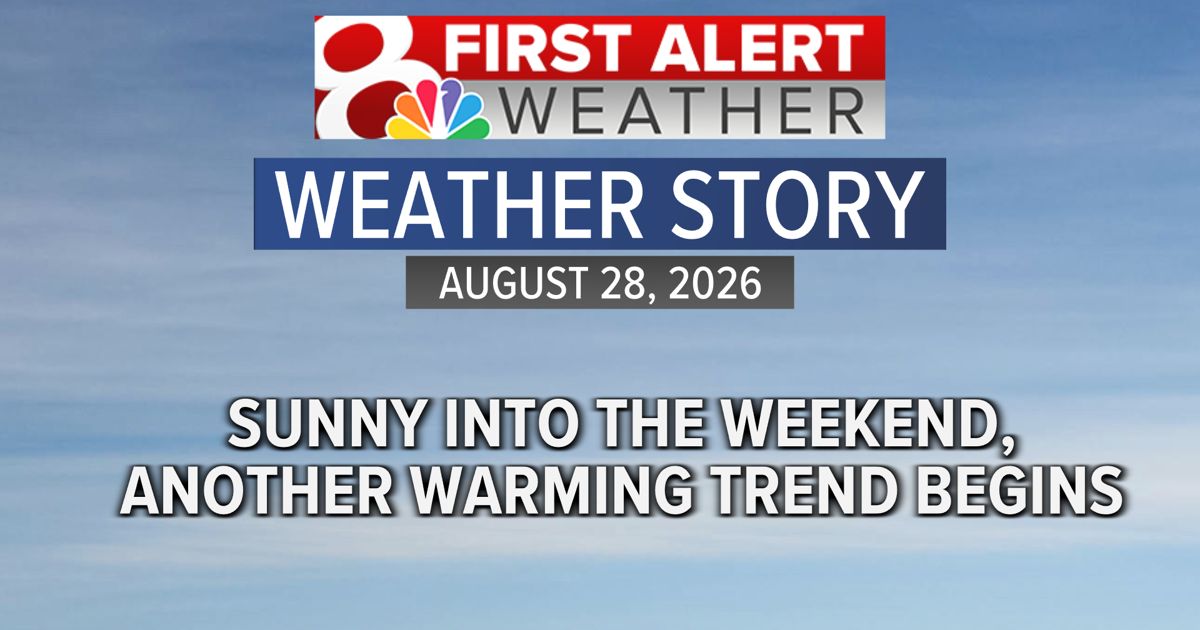 Forecast: A very similar forecast compared to yesterday, warming up through the weekend