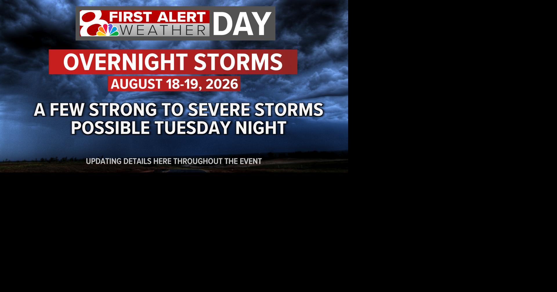 First Alert Weather Day: Most of Tuesday is dry, but a couple of storms Tuesday night could be strong to severe