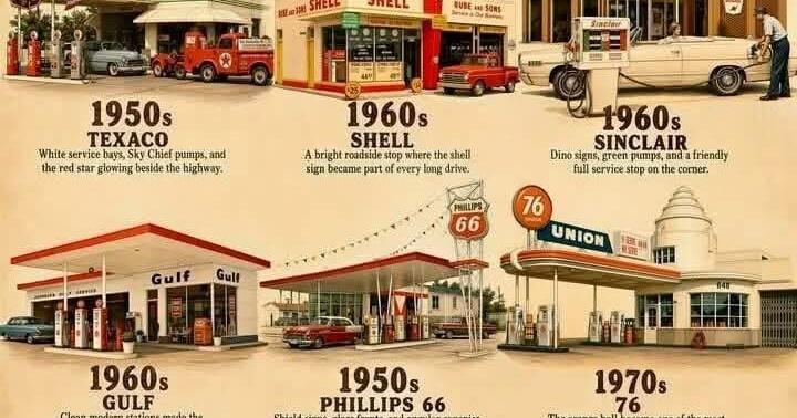 Gas Station Memories Never Fade While A Reader Deals With Driving A '72 Citroën