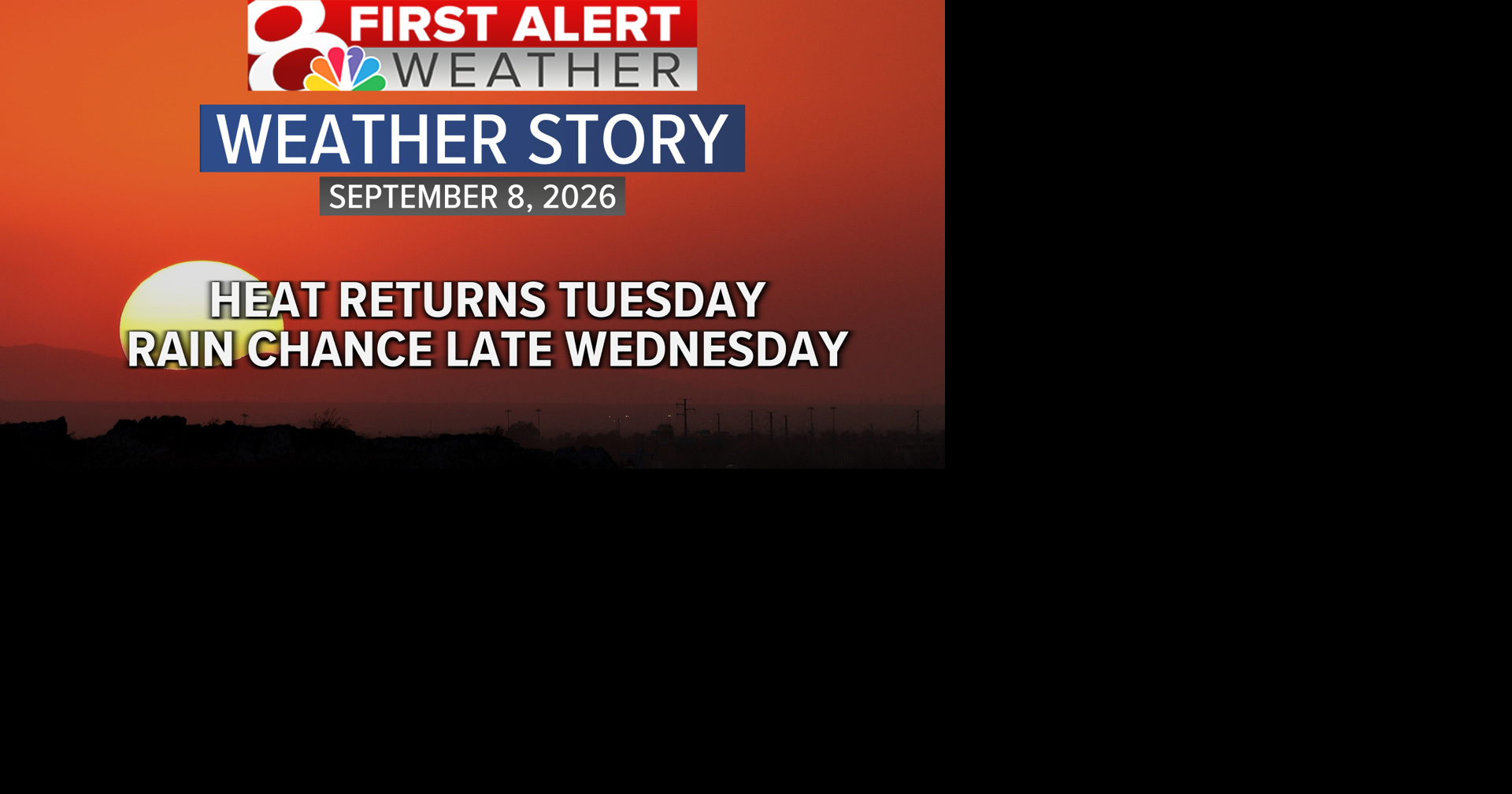 Forecast: Hot again today, cooler later this week