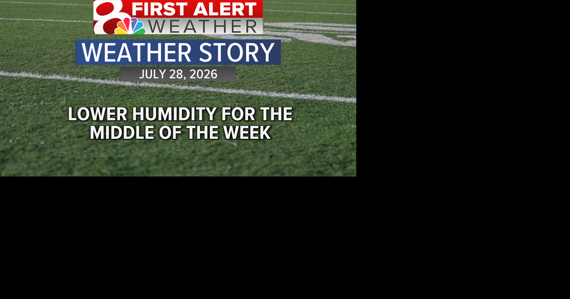 Forecast: Lower humidity arrives on Wednesday