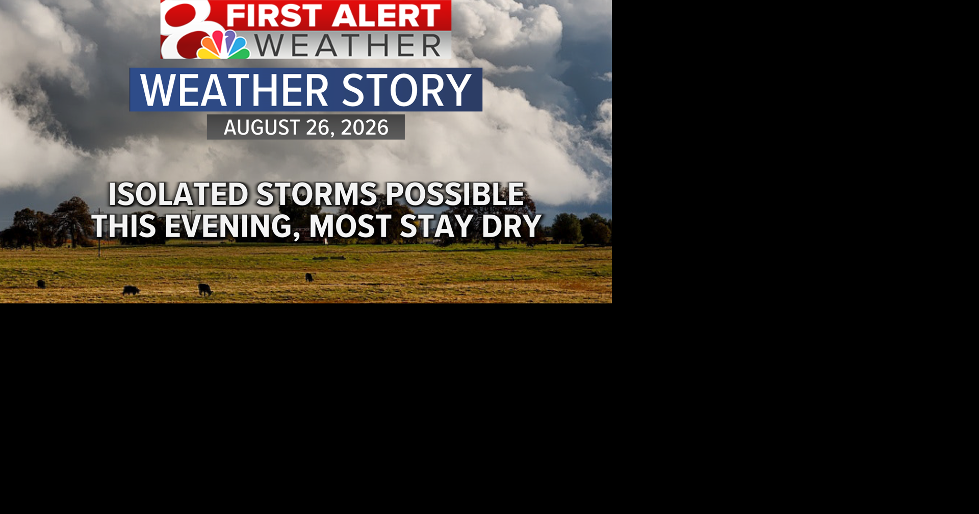 Forecast: Muggy this afternoon, isolated storms possible near I-44
