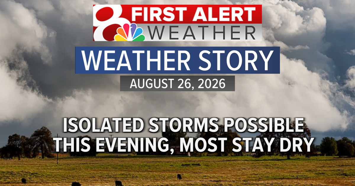 Forecast: Muggy this afternoon, isolated storms possible near I-44