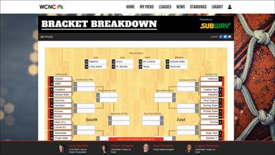 TownNews Bracket Challenge