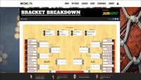 Launch your own turnkey college bracket contest today!
