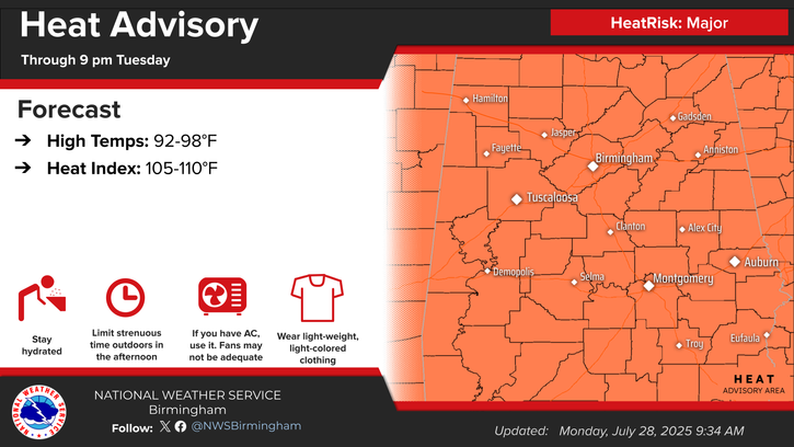 Dangerous heat index through Wednesday night