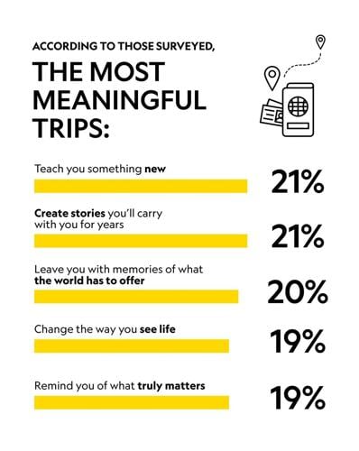 Going The Distance (6)