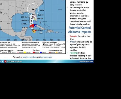 Hurricane Ian path ‘uncertain’