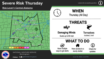 Possible Severe June 18, 2026.png