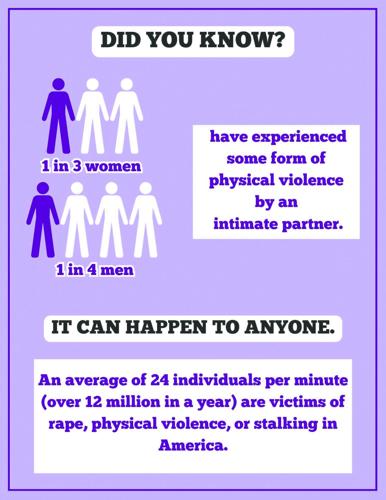 Domestic Violence Intervention Center assists abuse victims