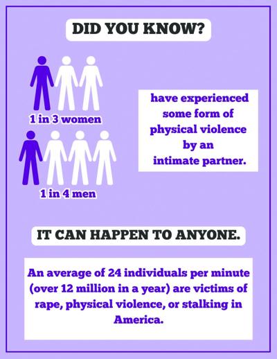 Domestic Violence Intervention Center assists abuse victims