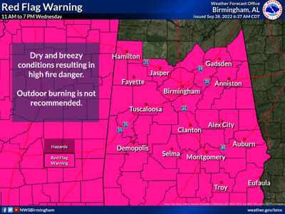 NWS issues red flag fire warning for Central Alabama