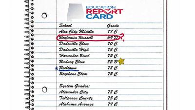 Local school systems get average grades of ‘C’ on state report cards