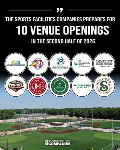 The Sports Facilities Companies Prepares for 10 Venue Openings and Expanded Community Recreation Across the U.S. in the Second Half of 2026