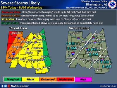 Severe weather risk increases for Lake Martin area