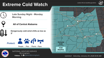 Extreme cold watch (1).png