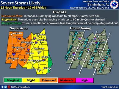 Possible severe weather comes Thursday evening