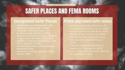 Be prepared for stormy season