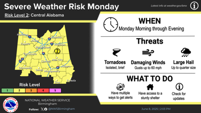 Severe weather continues into Monday