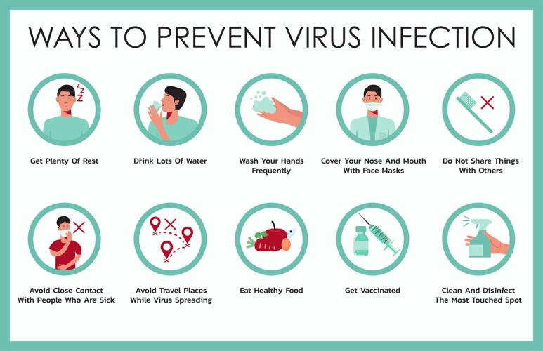 Flu season is in full swing