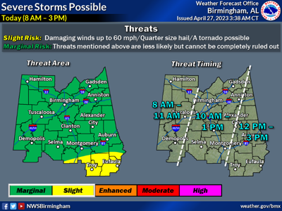 UPDATE: Possible severe weather starts this Thursday