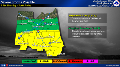 UPDATED: Second round of storms show decrease in risk level
