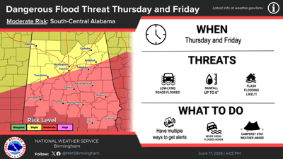 Flood Threat for June 18 and 19 (1).png