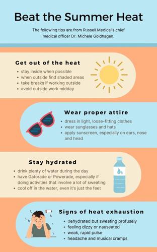 Expert gives tips for heat advisory
