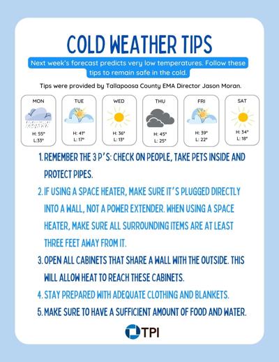 Sub-freezing temperatures expected next week