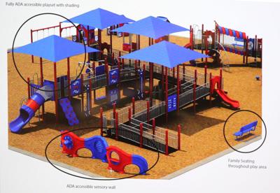 Imagination Station funding discussed at council