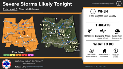 Severe March 15 (6).png