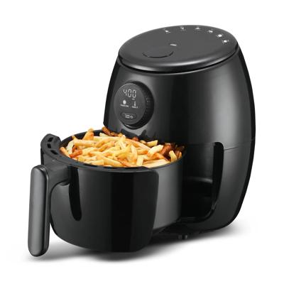 The Air Fryer