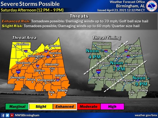 Tallapoosa County storm shelters to open Saturday