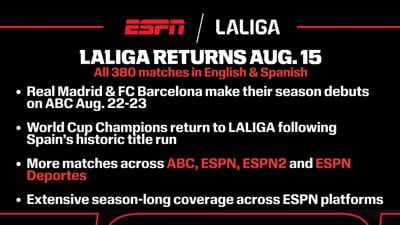 The 2026/27 LALIGA season begins with Matchday 1 the weekend of Aug. 15-17