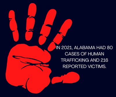 Local counselor speaks to prevalence of human trafficking