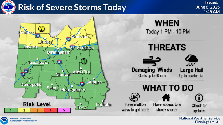 UPDATED: Severe weather coming for all of Central Alabama
