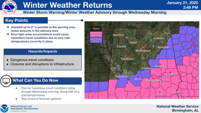 Elmore County under winter storm warning
