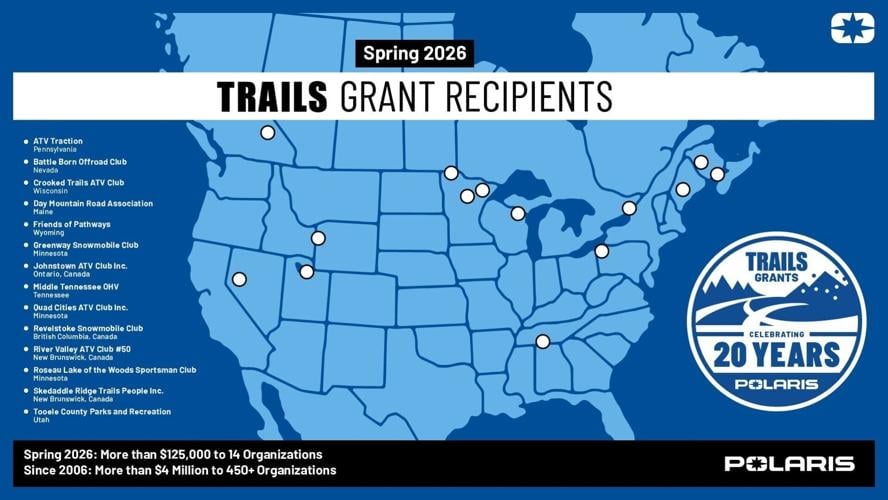Awarded twice annually, Polaris TRAILS GRANTS invests in nonprofit organizations and local riding clubs that develop, maintain and enhance trail systems so riders can safely access and enjoy them, advance rider safety and education initiatives, and stew...
