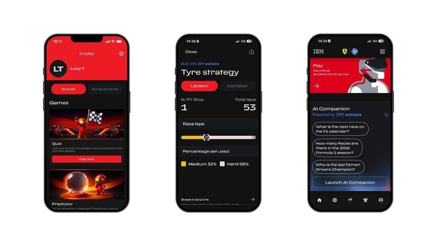 New Features in Scuderia Ferrari App including: Quiz, Predictor, Tyre strategy and AI Companion.