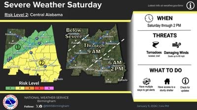 Possible Severe Jan 10.jpg