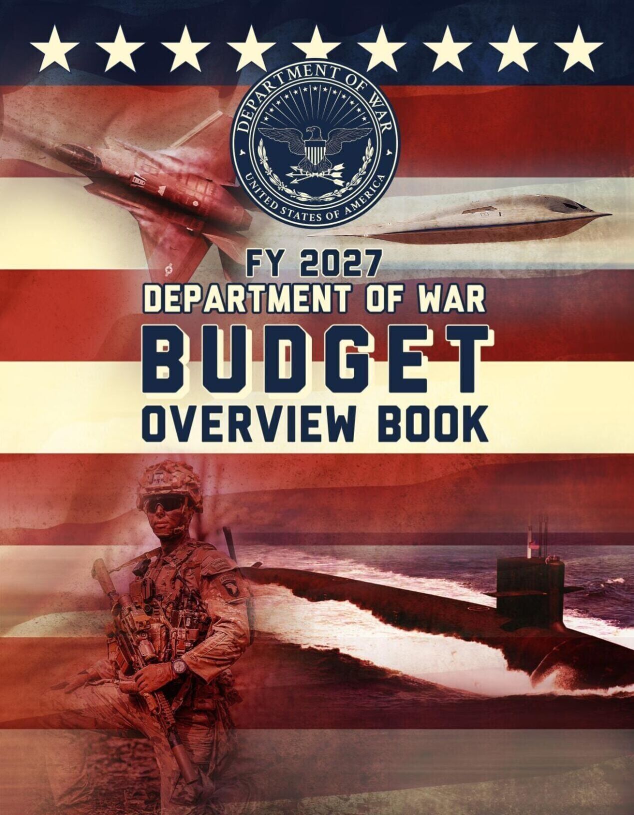 FY 2027 Department of War Budget