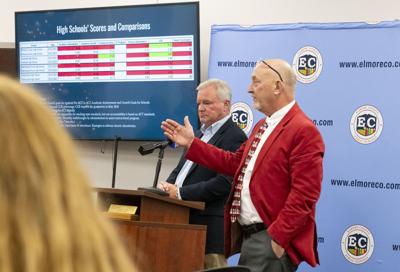 Elmore County Schools working to improve report card