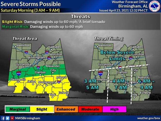 Tallapoosa County storm shelters to open Saturday