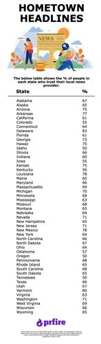 OUR VIEW: Media makes a difference
