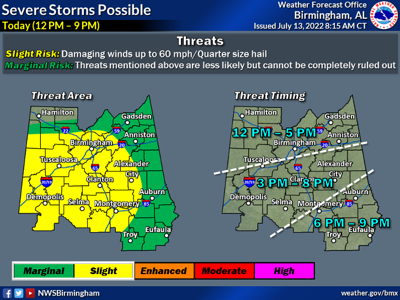 Tallapoosa, Elmore counties under severe weather threat this afternoon