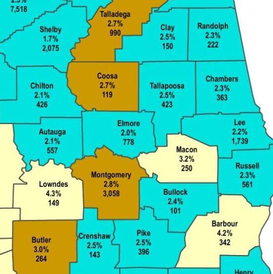 Alabama's February Unemployment Rate Ties Record Low